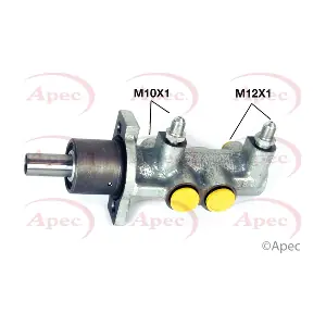 MCY198 APEC