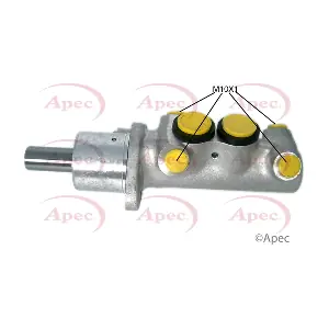 APEC MCY197
