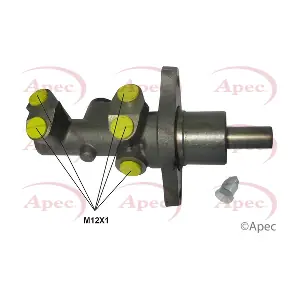 MCY475 APEC