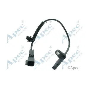ABS1294 APEC