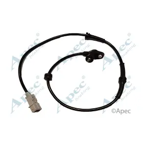 ABS1160 APEC