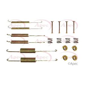 KIT879 APEC