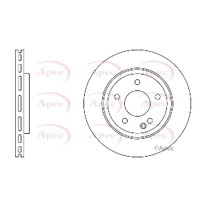 APEC DSK2094