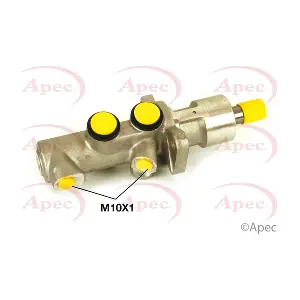 MCY243 APEC