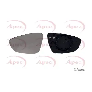 AMG2049 APEC