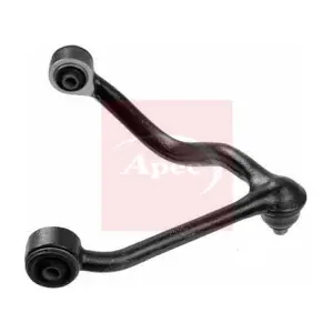 AST2500 APEC