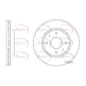 DSK3299 APEC