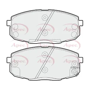 APEC PAD1555