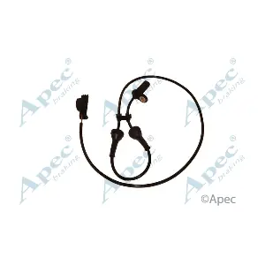 ABS1131 APEC