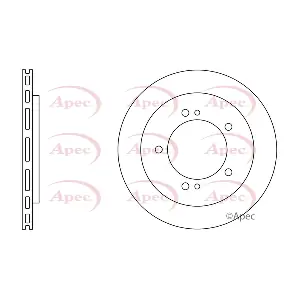 DSK2322 APEC
