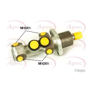 MCY361 APEC