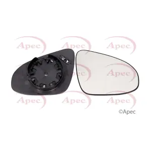 AMG2068 APEC