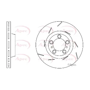 DSK3264 APEC