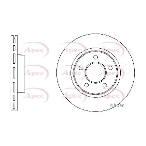 APEC DSK3093