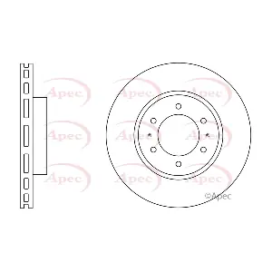 DSK3082 APEC