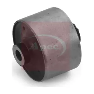 AST8057 APEC