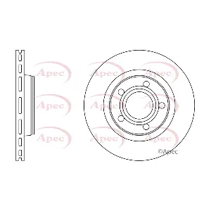 APEC DSK776