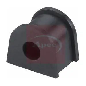 AST8513 APEC