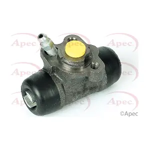 BCY1192 APEC