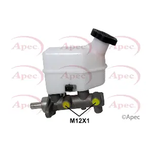 MCY436 APEC