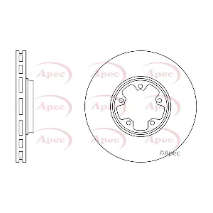 APEC DSK2057