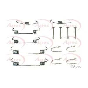 KIT994 APEC