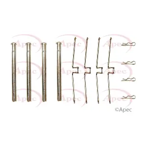 KIT251 APEC