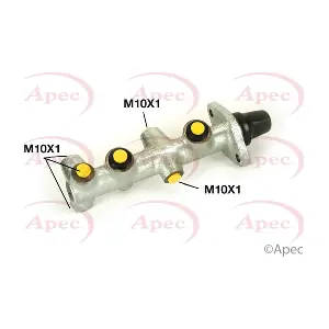 APEC MCY173