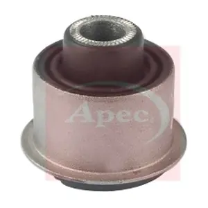 AST8560 APEC