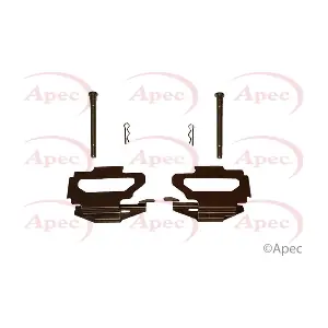 KIT417 APEC