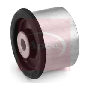 AST8252 APEC