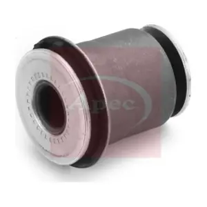 AST8222 APEC