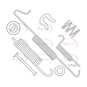KIT713 APEC