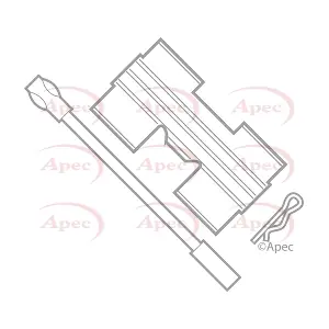 KIT238 APEC