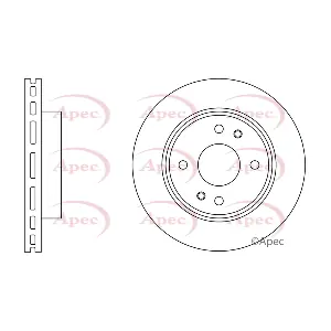 APEC DSK2972