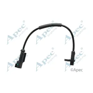 ABS1274 APEC