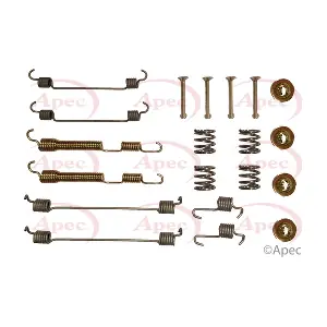 KIT809 APEC