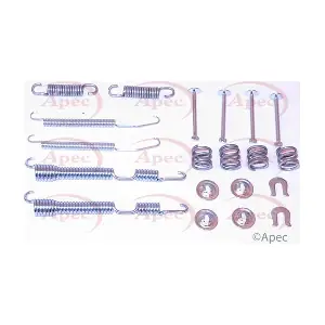 KIT790 APEC