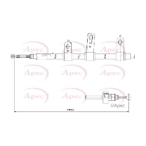 CAB1253 APEC