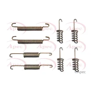 KIT968 APEC