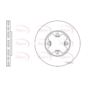 DSK 745 APEC