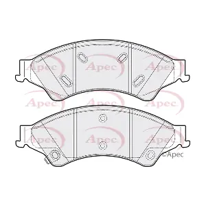 APEC PAD2038
