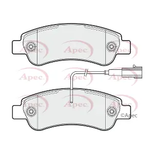 APEC PAD2037