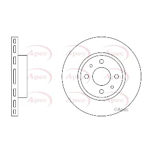APEC DSK639