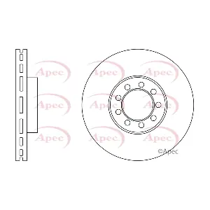 APEC DSK2842