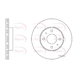 DSK227 APEC