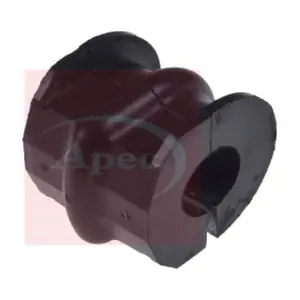 AST8524 APEC