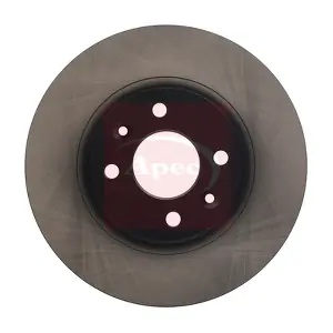 APEC DSK836