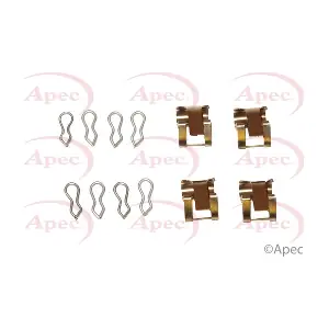 KIT318 APEC