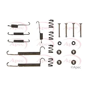 KIT737 APEC